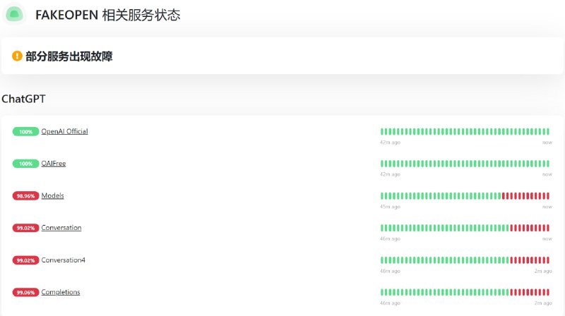Pandora Next项目停止运营2023/2/20 - 2024/1/30Respect! 🫡