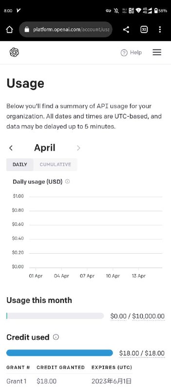 hostloc论坛有人出OpenAI 1w刀额度账号