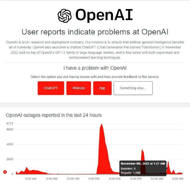#OpenAI #黑客OpenAI近日多次Outage 黑客组织宣称对此事件负责从11月7日OpenAI召开首届开发者大会以来，该公司的ChatGPT服务已经连续两天出现重大Outage