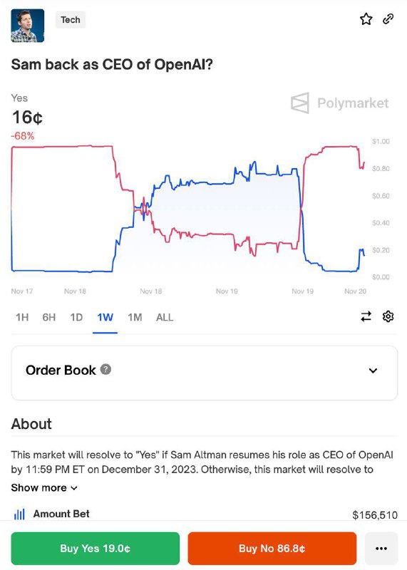 外网已经赌上了