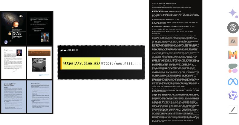 Jina AI Reader 工具能够从任意 URL 读取 PDF 文件 并快速解析成文本