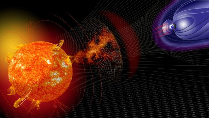 NASA 发布DAGGER AI 模型⭐️ 该模型使用 AI 分析太阳风测量数据，快速准确预测世界各地的地磁扰动，并提前30分钟发出警告