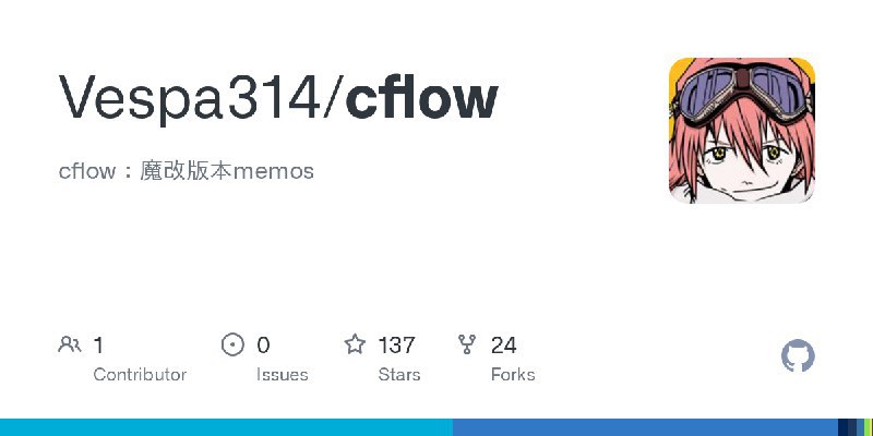 #memos 魔改版本memos，真的很cool！