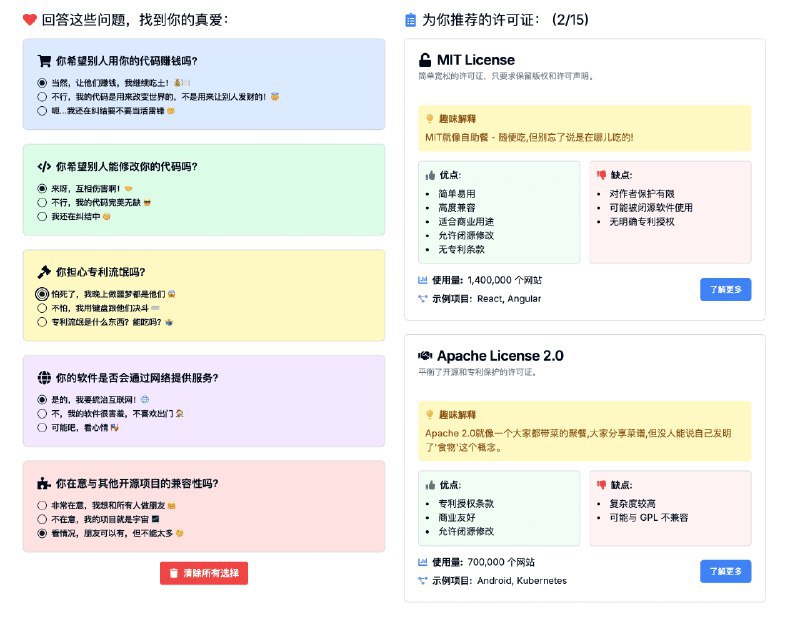 👉 名称：开源许可证选择器🤖 类型：🕸网站👏 介绍：快速明确自己想要的开源许可证：via 老胡周刊资源分享频道 - Telegram Channel