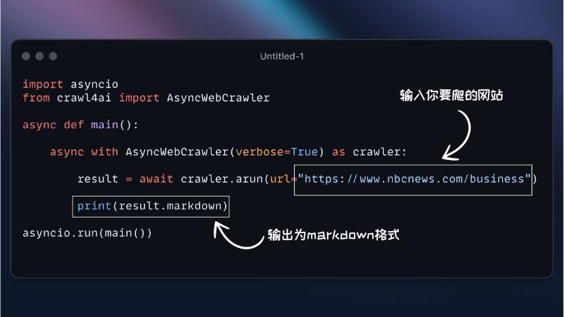 开源AI网络爬虫工具：Crawl4AI可以直接用于大语言模型和AI应用