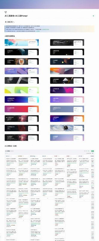 最近我们陆续收集和整理AI的工具，做了AI工具合集库，针对大家使用的各种场景我们也分类好了收集了635 个 AI 技术落地的工具，包含了共 189个使用场景在使用工具时候，如果不知道如何使用和提问我们也给大家温馨准备了AI提问技巧，可以直接点击查看： AI相关提问技巧说明AI工具集合我们会进行日更，让你更方便的了解有哪些工具可以使用和最新更新进展： AI工具集合via C Svivian🗒 标签: #AI📢 频道: @GodlyNews1🤖 投稿: @Godlynewsbotvia Yummy 😋 - Telegram Channel (author: Yummy 投稿机器人)
