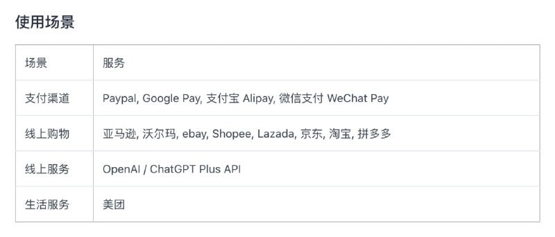 OneKey 也搞虚拟VISA卡Onekey一个用来做加密货币钱包的，名声不如狐狸钱包Binance来的响亮，但最近开始支持虚拟卡VISA，且可以用于ChatGPT等方式支付（听说有人用来撸龟壳💩）当然手续费也不低，比起Wise