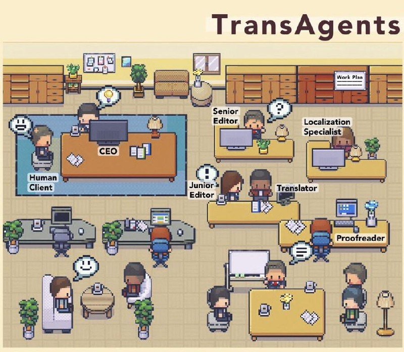 腾讯 AI 实验室开发出一种名为“TRANSAGENTS”的模型，可在线使用腾讯 AI 实验室推出翻译多智能体框架 TransAgents，专门用于超长文学内容翻译，提供中文、英文、日文、韩文等多种语言的翻译
