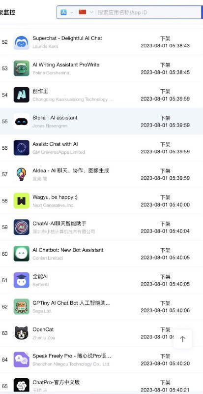 有消息称，苹果官方通知，中国大陆区 App Store 所有应用不允许提供 ChatGPT 相关的服务，有提供的应用需要下架整改，整改完毕上架