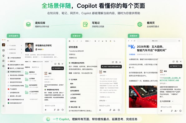腾讯ima发布知识Agent“copilot” 可记住用户的背景、习惯与推进事项腾讯ima推出知识Agent——copilot，支持用户创建专属Agent