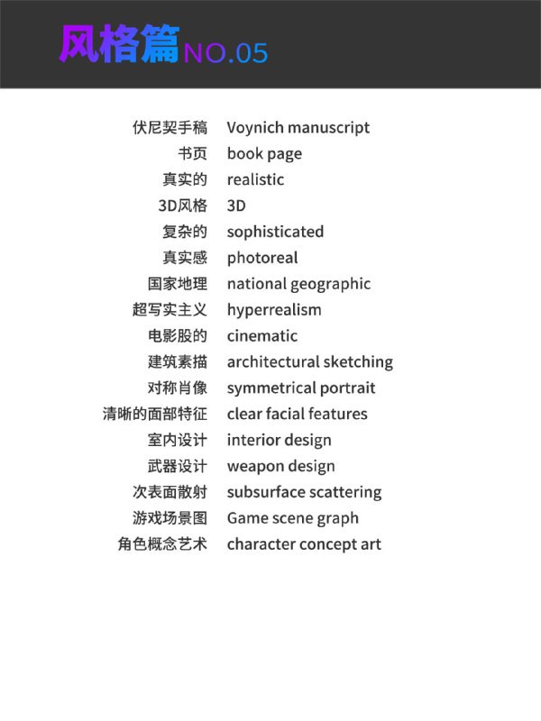 Forwarded From AI破局俱乐部AI绘画最基础提示词分享从零开始学AI绘画，无需担心无从下手