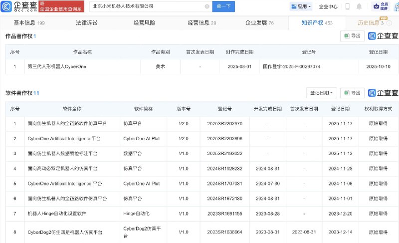 小米三代人形机器人已登记著作权据报道，近日，小米公布了人形机器人在汽车工厂自主作业的视频，其已经能够连续工作3个小时