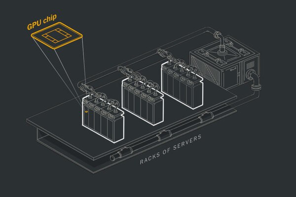 🤖AI算力差距：世界面临数字鸿沟全球算力分布严重不均： 仅32个国家（约占全球的16%）拥有AI专用数据中心，主要位于北半球