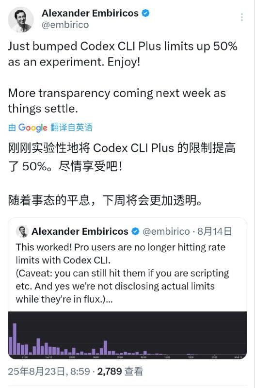 OpenAi 增加了 Codex CLI Plus的配额配额提高了50%，这允许Plus用户更多的使用Codex CLI进行编码开发via LoopDNS资讯播报 - Telegram Channel