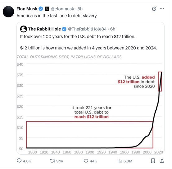 🚨马斯克猛烈抨击特朗普税改法案：警告美国走向“债务奴役”埃隆·马斯克在X平台上呼吁民众致电参议员和国会议员，反对特朗普的税改法案，称其“令人作呕”，并警告美国正走在“通往债务奴役的快车道上”