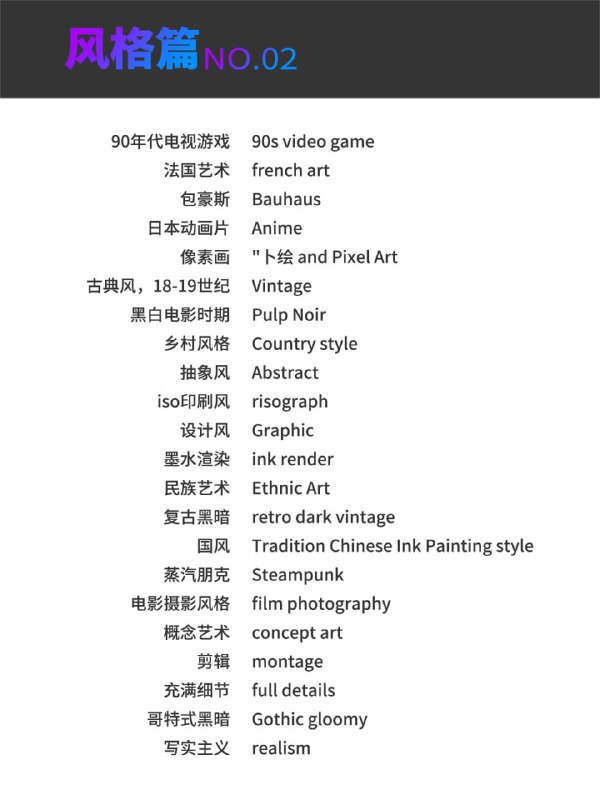 Forwarded From AI破局俱乐部AI绘画最基础提示词分享从零开始学AI绘画，无需担心无从下手