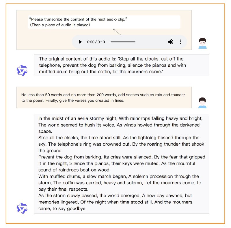 阿里巴巴发布语音模型：Qwen2-Audio 可与模型直接语音对话和分析转录各种声音阿里巴巴发布了一个音频处理模型：Qwen2-Audio ，它可以通过语音聊天和音频分析两种方式与用户互动