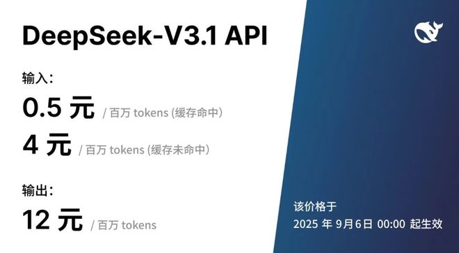 DeepSeek-V3.1正式发布：更强的Agent能力今日，DeepSeek官方官宣DeepSeek-V3.1正式发布