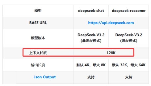 DeepSeek API 实现百万 Token 上下文升级DeepSeek 官方宣布其 API 已成功更新至与其 App 和网页版相同的百万 Token 上下文版本，这标志着技术的一次重要飞跃