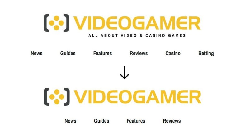 20年老牌游戏媒体落幕 因AI洗稿被谷歌“抹去”存在此前，有报道称VideoGamer这家媒体使用一篇完全由AI生成的文章评测《生化危机：安魂曲》被知名网站Metacritic删除