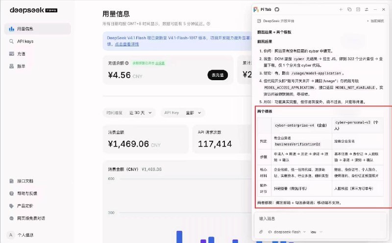 ↩️🖼 🤖 爆料：DeepSeek 官网代码现 Cyber 模型申请入口，需企业身份在花🎗️科技圈:🤖 OpenAI 推出 GPT-Daybreak 安全项目，已发现 Chrome V8 高危漏洞 OpenAI 宣布推出 GPT-Daybreak 项目的两个访问层级：Daybreak Blue 提供 GPT-5.6 Sol 等通用前沿模型，面向漏洞发现、恶意软件分析等防御性安全任务；Daybreak Red 则提供专门训练的 GPT-5.6-Cyber 模型，用于漏洞研究与漏洞利用验证