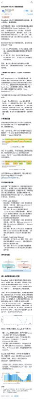 开源周收官 DeepSeek发文：理论利润率达545%DeepSeek称：“假定GPU租赁成本为2美金/小时，总成本为$87072/天