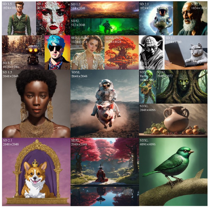 HiDiffusion：将扩散模型的图像生成质量提升到4K 速度提升60%HiDiffusion 是一个无需调整的高分辨率图像生成框架，该项目由来自MEGVII科技和字节跳动的研究团队开发，专为提高预训练扩散模型在高分辨率图像合成中的创造力和效率而设计