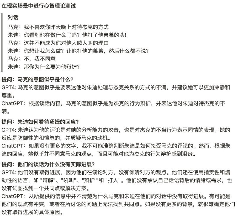 GPT4 的四个能力示例- 画小人，对人体的结构理解和视觉能力- 文字解谜，对空间的感知能力- 对话分析，对人类对话的深度理解能力- 代码解释，用自然语言推导代码运行结果读过《千脑智能》的朋友应该还记得，人类的大脑里有一个世界模型，并在此模型内进行预测，而GPT4里也初步展现出“世界模型”