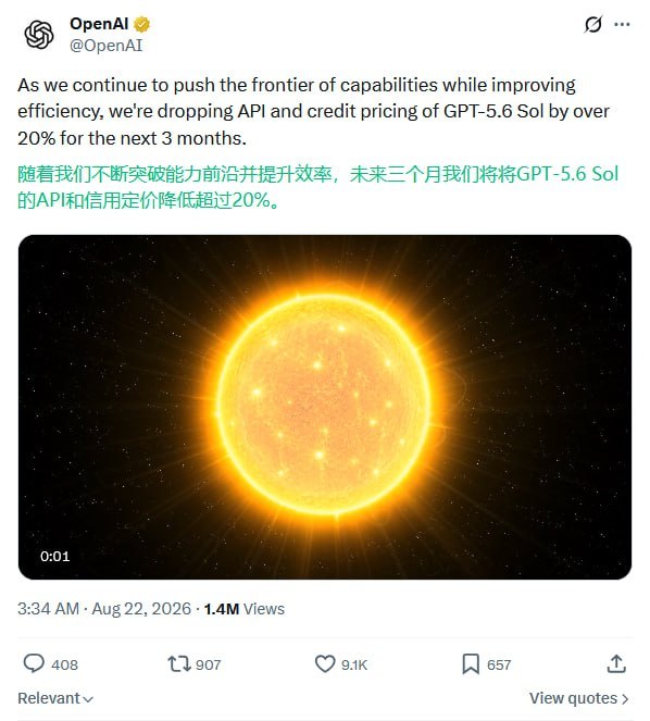 🤖 OpenAI 下调 GPT-5.6 Sol 价格，API 与额度费用降幅超 20%OpenAI 宣布，未来 3 个月内 GPT-5.6 Sol 模型的 API 与额度（credit）价格将下调超过 20%