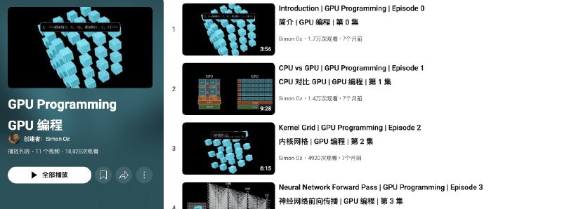 👉 名称：GPU 编程视频🤖 类型：👀资料👏 介绍：可视化 GPU 编程教程：via 老胡周刊资源分享频道 - Telegram Channel