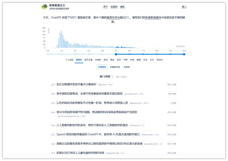 #AI #阅读 #网站🆕 News Minimalist - 一个按重要性对新闻进行排名的新闻聚合站点网站使用 ChatGPT 每天分析约 30,000 篇新闻文章，然后给它们一个从 0 到 10 的重要性分数进行排序