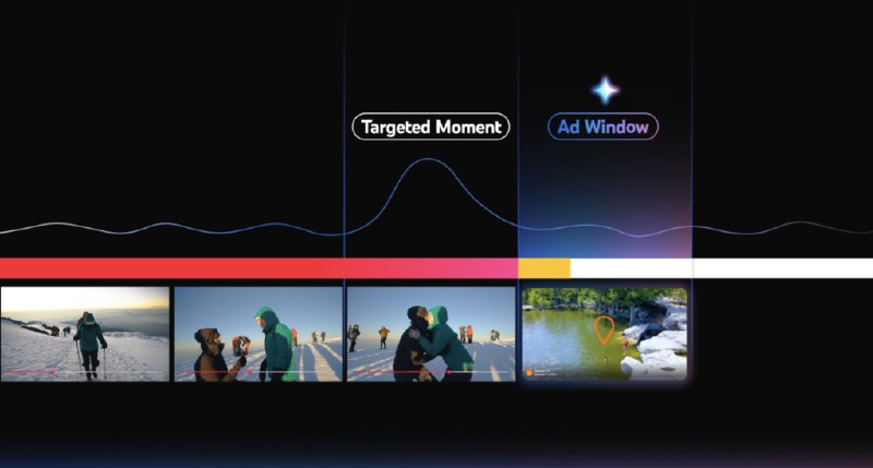 YouTube 观众将在视频播放到“名场面”时看到广告该公司周三在纽约的 Upfront 演示会上透露了新的广告形式