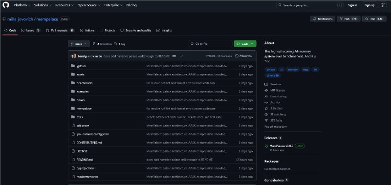 《生化危机》女主角米拉·乔沃维奇逆袭 AI 圈！GitHub 开源 MemPalace 记忆宫殿系统，行业基准测试史上首获满分AIbase 报道2026年4月，好莱坞知名女演员、电影《生化危机》系列女主角米拉·乔沃维奇（Milla Jovovich）以“爱丽丝”身份再次惊艳全球——这一次，她不是在银幕上对抗丧尸，而是亲自下场，带领团队在 GitHub 开源了一个划时代的 AI 记忆系统 MemPalace，并在行业标准 benchmark 上拿下有史以来第一个满分
