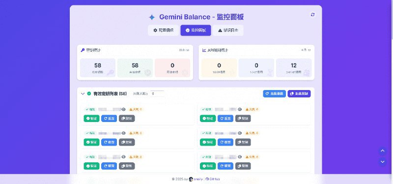 👉 名称：gemini-balance🤖 类型：🎯项目👏 介绍：基于 Python FastAPI 开发的 Gemini API 代理和负载均衡应用，提供多 Gemini API 密钥管理、负载均衡、认证、模型过滤、状态监控等功能，同时支持 OpenAI API 格式的代理功能，以及图片生成和上传功能：via 老胡周刊资源分享频道 - Telegram Channel