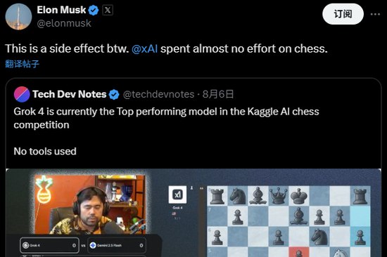 国际象棋赛OpenAI o3碾压夺冠 马斯克Grok决赛遭零封上周，OpenAI的o3模型在人工智能（AI）国际象棋比赛中击败了xAI的Grok 4，赢得了冠军