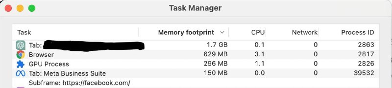 群友反馈：使用GPT 的时候发现，CPU占用很高，搜了下发现有很多人也有类似的情况! 参考投稿：@TNSubmbot频道：@TestFlightCNvia 🆕 科技新闻投稿📮 - Telegram Channel群友反馈：使用GPT 的时候发现，CPU占用很高，搜了下发现有很多人也有类似的情况! 参考投稿：@TNSubmbot频道：@TestFlightCNvia 🆕 科技新闻投稿📮 - Telegram Channel