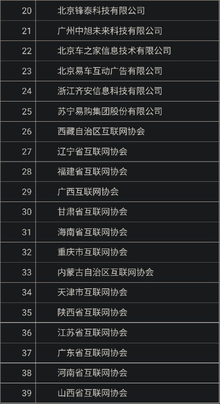 中国互联网协会发布打击利用恶意投诉非法牟利自律公约6月19日，中国互联网协会在京组织召开《打击利用恶意投诉非法牟利自律公约》发布会（以下简称“《公约》”）