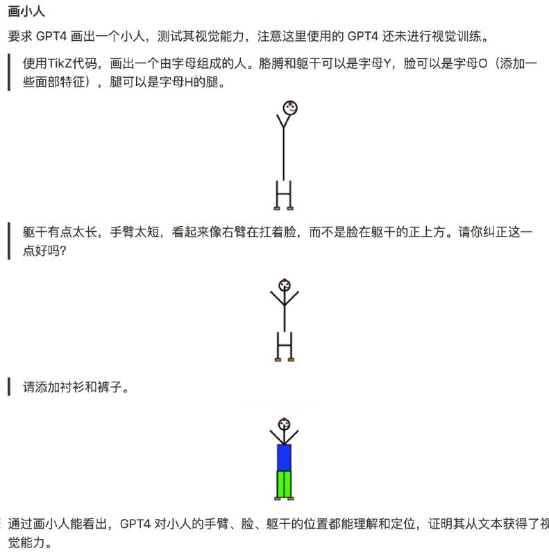 GPT4 的四个能力示例- 画小人，对人体的结构理解和视觉能力- 文字解谜，对空间的感知能力- 对话分析，对人类对话的深度理解能力- 代码解释，用自然语言推导代码运行结果读过《千脑智能》的朋友应该还记得，人类的大脑里有一个世界模型，并在此模型内进行预测，而GPT4里也初步展现出“世界模型”