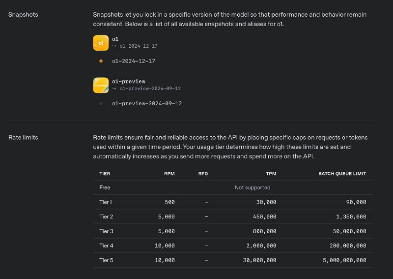 OpenAI 已向Tier 3以下用户开放GPT o1和o3-mini的API使用权限🗒 标签: #OpenAI📢 频道: @GodlyNews1🤖 投稿: @GodlyNewsBotvia Yummy 😋 - Telegram ChannelOpenAI 已向Tier 3以下用户开放GPT o1和o3-mini的API使用权限🗒 标签: #OpenAI📢 频道: @GodlyNews1🤖 投稿: @GodlyNewsBotvia Yummy 😋 - Telegram Channel