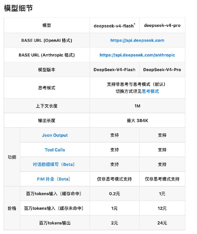 DeepSeek-V4预览版本正式上线并开源4月24日，DeepSeek全新系列模型DeepSeek-V4的预览版本正式上线并同步开源