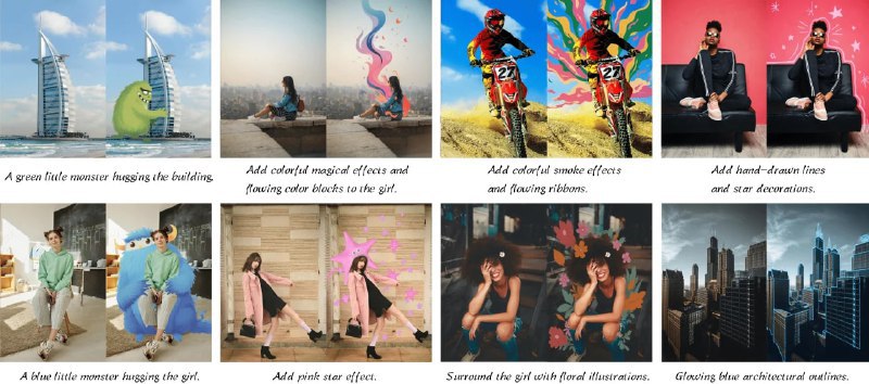 🎯 名称: PhotoDoodle - 开源AI艺术编辑工具🖼 功能:免费开源: 提供开放的代码和数据集，支持开发者自由探索与改进