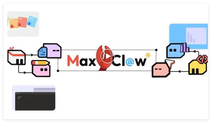 零代码封装专业 SOP，MiniMax 推出 Expert2.0与云端 AI 助手 MaxClaw今日，大模型厂商 MiniMax 宣布对其 Agent 架构进行重大升级，正式推出 Expert2.0（专家） 功能并同步上线基于 OpenClaw 构建的云端助手 MaxClaw