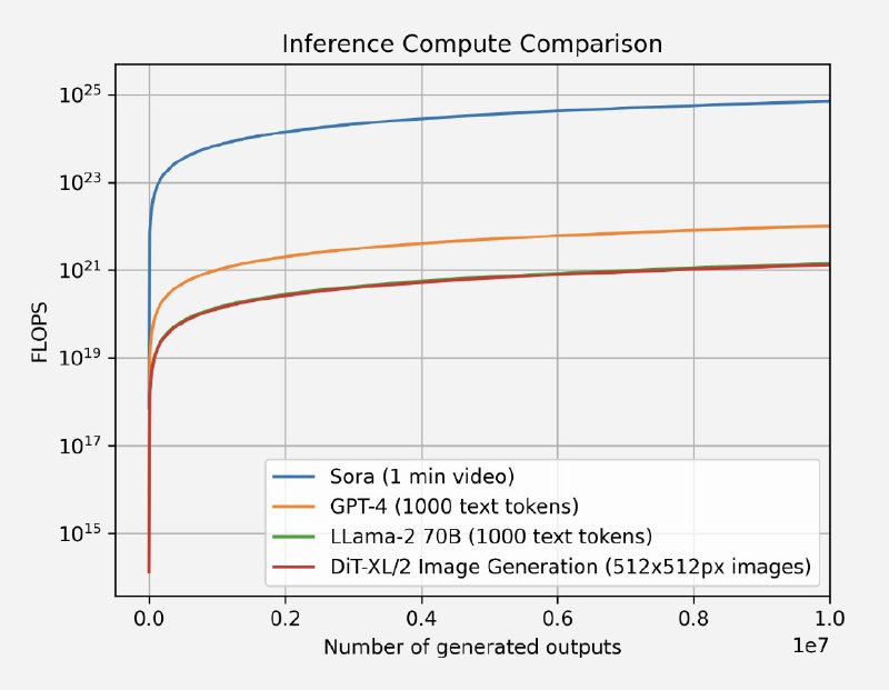 小互 (@imxiaohu) on X