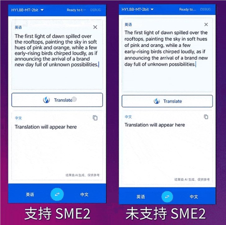 腾讯开源超轻量离线翻译模型，手机端运行仅需0.4GB内存4月29日，腾讯混元团队宣布正式开源其极限量化压缩版的翻译模型——Hy-MT1.5-1.8B-1.25bit