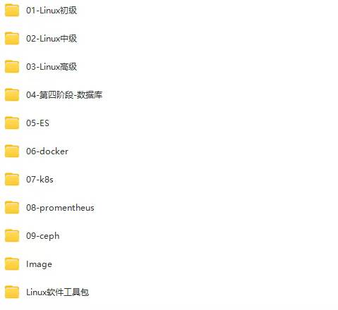 🔁🖼 老男孩Linux运维SRE工程师92期Forwarded From 黑洞IT付费编程拼团老男孩Linux运维SRE工程师92期支持换课/回收正版课，加入会员免费学