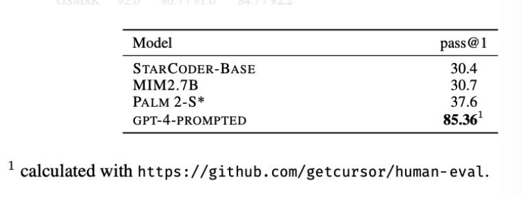 今天必将是 Google 刷屏的一天，我就说下重点吧：1.PALM2相比PALM，模型参数更少，但是效果反而远超前代