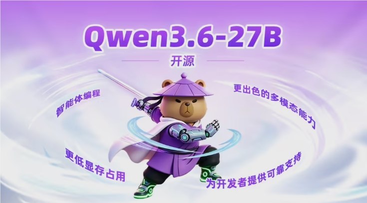 阿里通义千问再次“掀桌子”：Qwen3.6-27B正式开源，编程实力上演“以小博大”4月22日，阿里云通义千问团队宣布其开源家族迎来重磅更新，正式发布270亿参数的稠密多模态模型——Qwen3.6-27B
