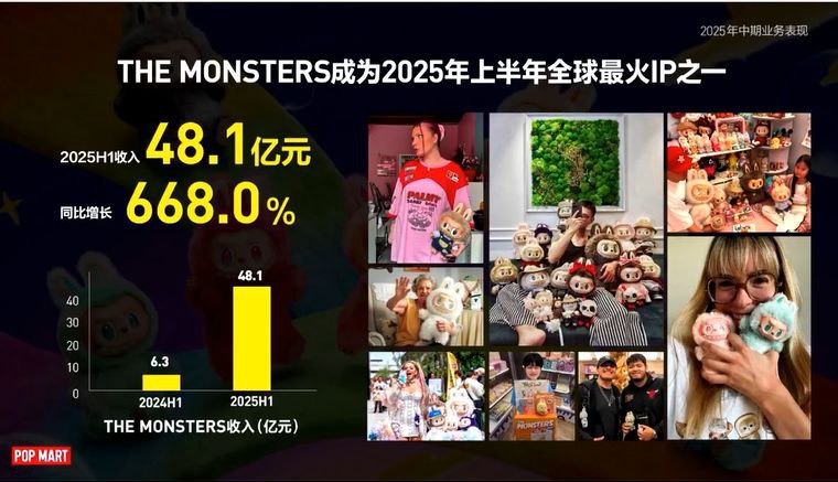 泡泡玛特业绩会要点：今年集团至少300亿收入；今年有信心北美和亚太这两个地区的销售和去年国内销售差不多（88亿）国内年内开店不超过10家；海外年底估计超过200家门店，剩下几个月每周都会开3家店