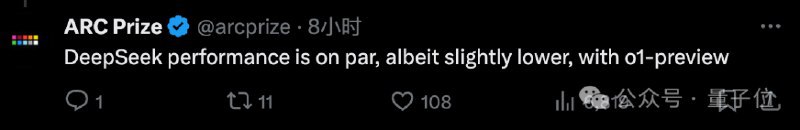 🚀 大模型新进展：DeepSeek R1性能评测与应用前景DeepSeek R1模型近期在多个基准测试中表现突出，引发关注