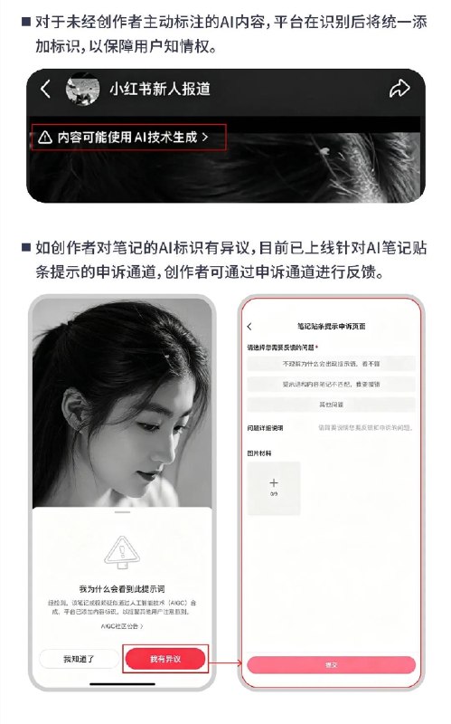 小红书首次公布「AI 治理主张」：抵制AI侵权、AI造假、AI仿冒等行为小红书首次公布了其「AI 治理主张」，强调了 AI 在创作中的重要作用，同时也明确了对不良 AI 行为的坚决反对